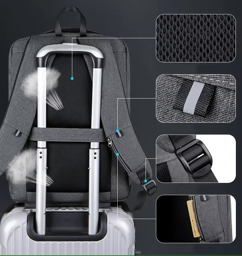 Mochila antirrobo con código de seguridad.
