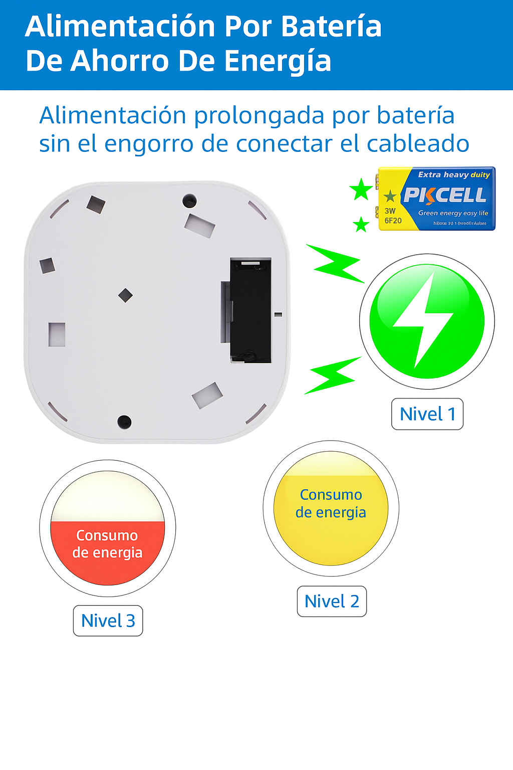 Detector de humo
