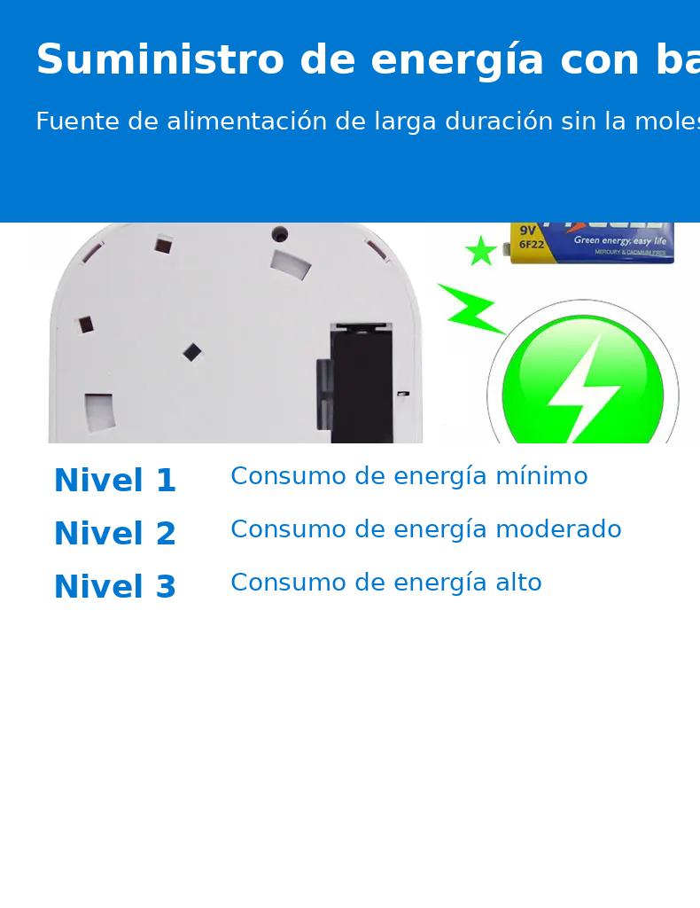 Detector de humo